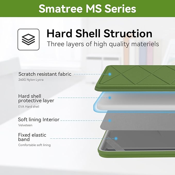 Smatree MS26T Hard EVA Protective Sleeve with Stand Compatible for 12.2 inch Acer Chromebook Spin 312,11.6 inch Chromebook 311,TravelMate B3 TMB311-33-C3FM,TravelMate Spin B3 11 TMB311RN-33 Bag,Green