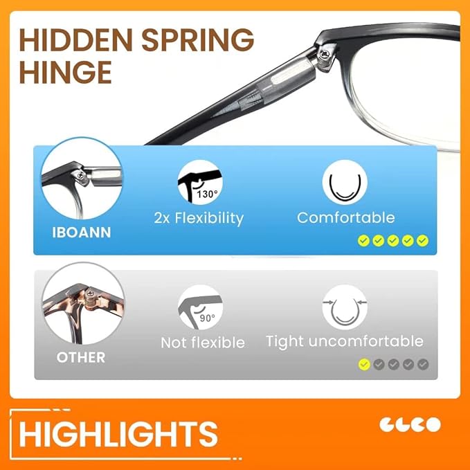 IBOANN Blue Light Glasses for Woman/Men, Fashion Blue Light Glasses Men, Fake Glasses Help Reduce Screen Fatigue