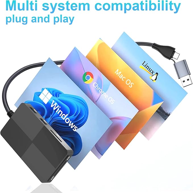 Memory Stick Pro Duo Adapter, USB C + USB 3.0 Multi Card Reader for MS/SD/TF/XD/CF/, 8 in 1 Memory Card Reader (USB A + USB C)
