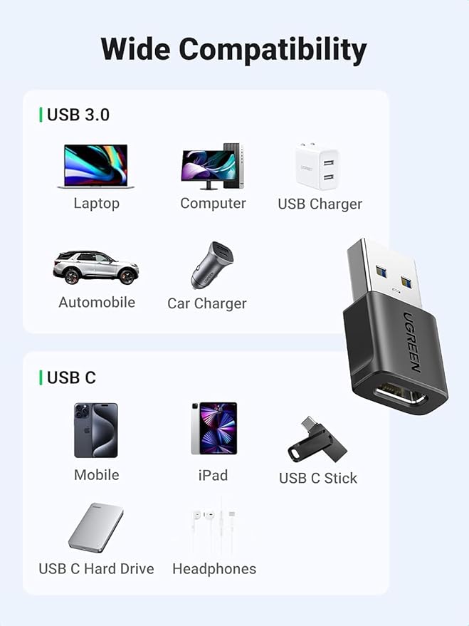 UGREEN 10Gbps USB to USB C Adapter 2Pack, USB C Female to USB 3.0 Male Adapter Type Charger Connector for iPhone 16 15 14 13,AirPods,iPad Air Mini 6 7,CarPlay,Black