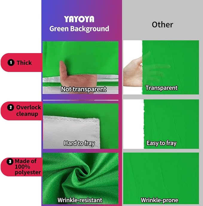 2-in-1 White Backdrop Green Screen Backdrop Stand Kit, 5x6.5 ft Greenscreen Background with Stand for Streaming, Zoom, Photography, Video with Clips & Carrying Bag