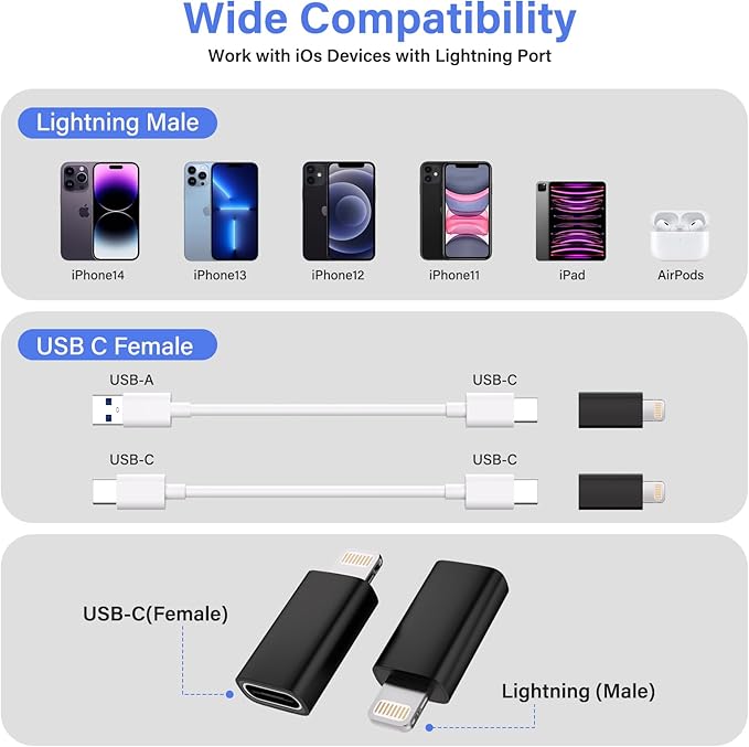 USB C Type C to Lightning Adapter （4 Pack） 1.8-2.2A 15W Fast Charging Support Data Sync,Lightning to USB Type C Cable Adapter for iPhone/iPad/for Airpods,with Anti-Lost Loop,Not for Audio/OTG (Black)