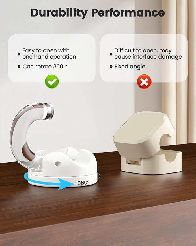 8-Pack Cord Organizer Holder, 360° Rotatable Charger Holder for Nightstand & Appliance Cord Management, 8mm Slot Magnetic Cord Clip with Strong Adhesive for Desk, Office, Kitchen