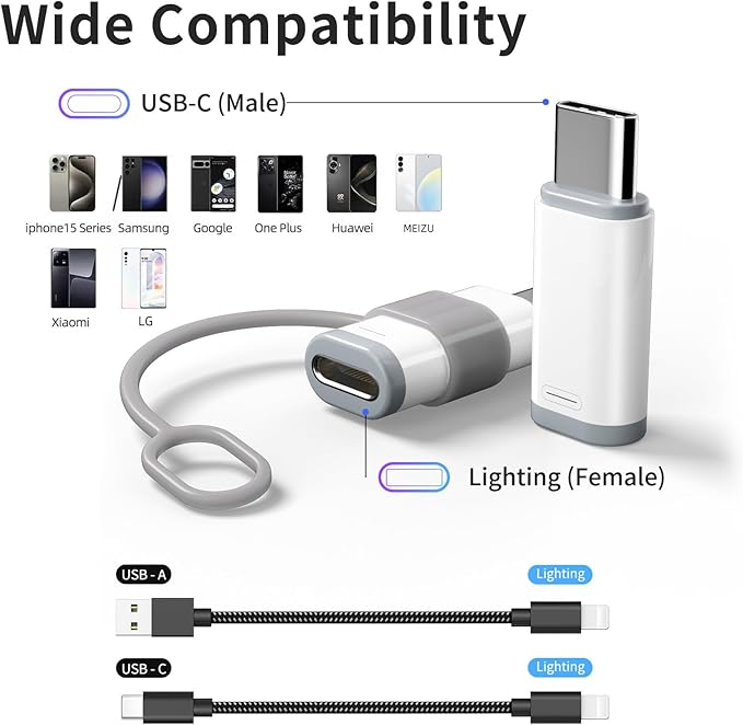 4 Pack Lightning to USB C Adapter for iPhone 15/16/17/17 Pro Max/Plus,Samsung S25,Support Charging & Data Transfer,Type C Charger Connector Cable,Lightning Female to USB C Male Adapter,Not for Audio