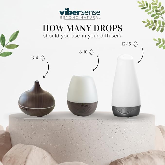 Essential Oils Set - Top 6 Blends for Diffusers, Home Care, Candle Making Scents, Fragrance, Aromatherapy, Humidifiers, Gifts -Eucalyptus,Tea Tree,Pepper Mint,Lemon Grass,Lavender & Orange 10ml