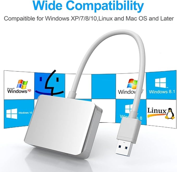 XQD/SD/Micro SD Card Reader, Memory Multi-Card Reader/Writer/Adapter with 2 USB3.0 Port, Support Sony G/M Series Lexar 2933x/1400x USB Mark XQD Card, SD/SDHC/TF Card for Windows/Linux/Mac OS/Vista