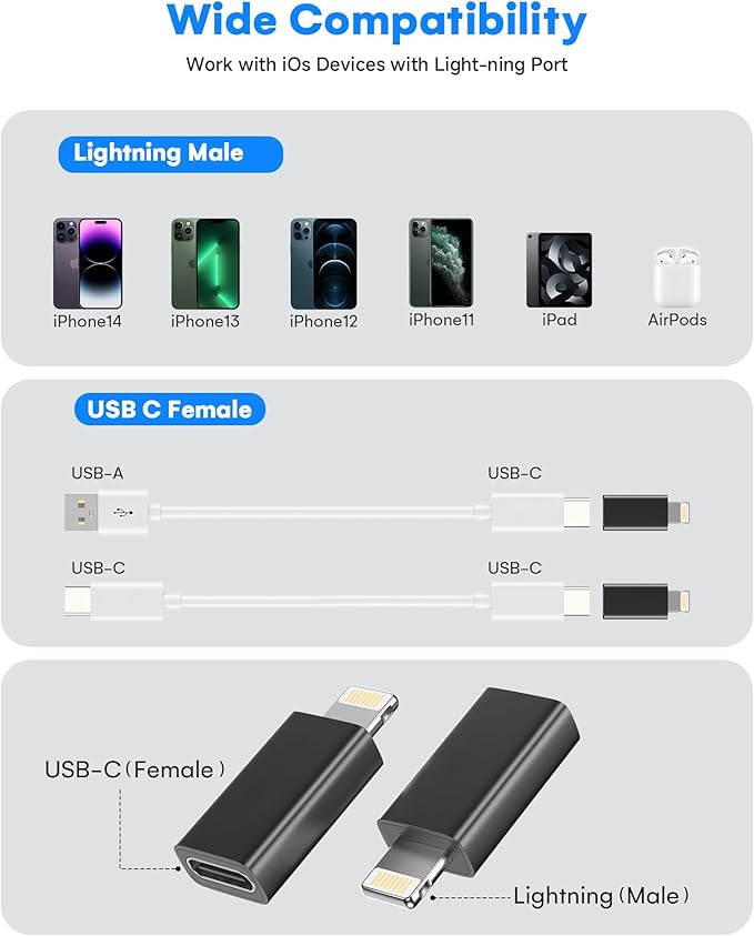 MFi Certified USB C to Lightning Adapter 4-Pack, 27W Fast Charging & Data Sync, Lightning to USB Type C Cable Adapter Compatible with iPhone 14/13/12/Pro/Max, iPad, AirPods, with Anti-Loss Lanyard