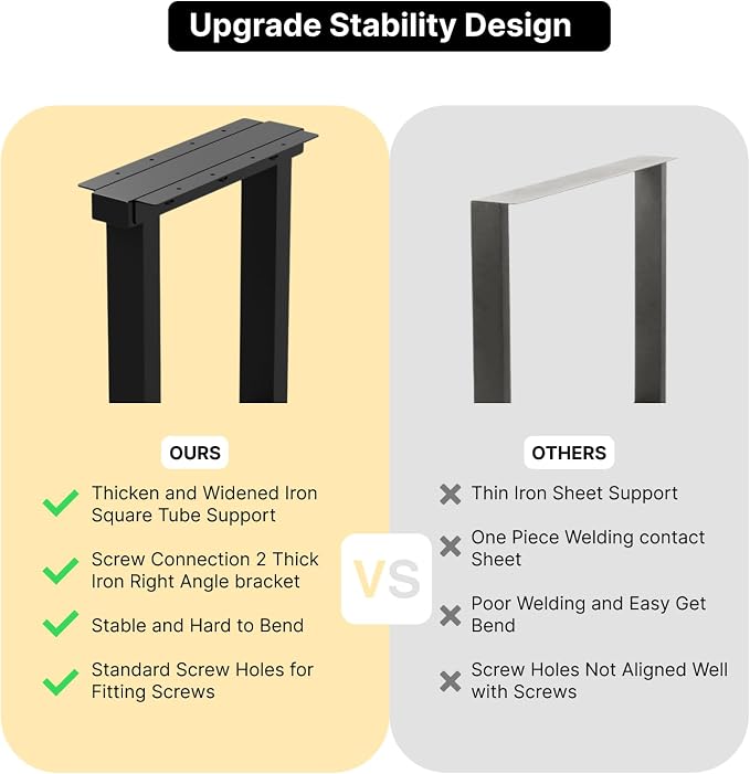 TOCRETOARE Metal Table Legs Heavy Duty, 28”H x 18”W, Metal Furniture Legs for Dining Desk Bench and Coffee Table, Industrial Black DIY Iron Bench Legs, Set of 2