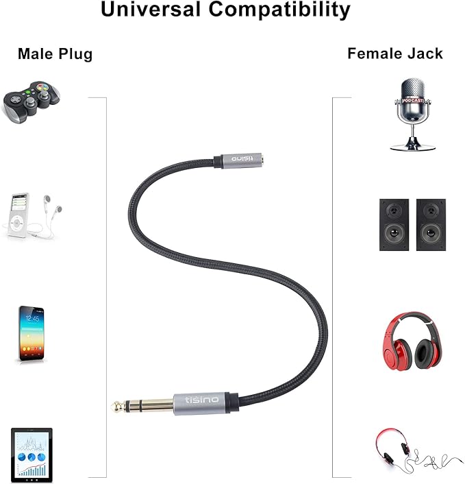 Tisino 1/4 to 3.5mm Headphone Adapter, 1/4" Male to 1/8" Female Extension Audio Cable for Headphones, Amplifiers, Guitar Amp, Keyboard Piano, Home Theater, Speaker, Mixing Console - 10 feet
