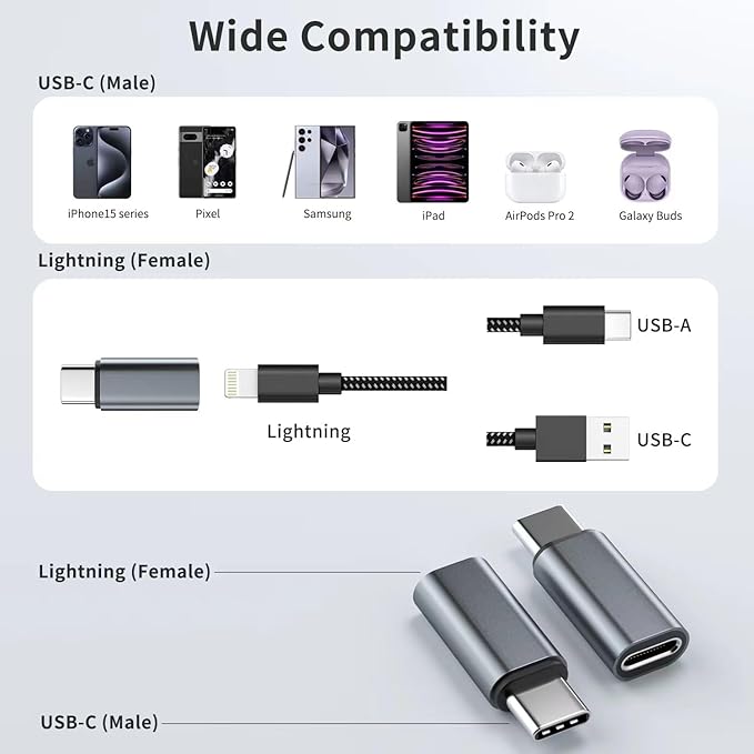 4 Pack Lightning to USB C Adapter for iPhone 15/16/17 Pro/17 Pro Max,for iPhone 17/16 Charger,17/16 Accessories,Fast Charging & Data Transfer