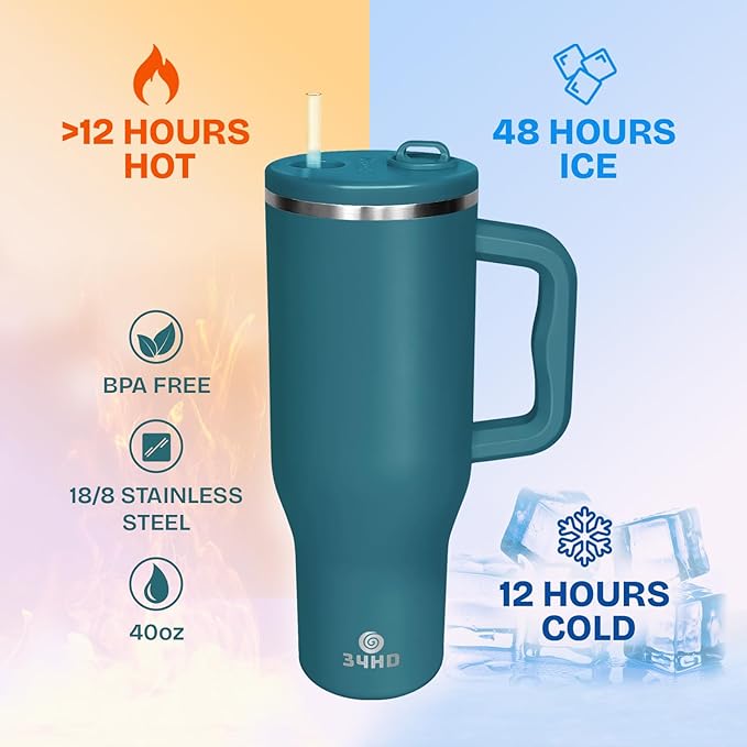 34HD 40 oz Stainless Steel Tumbler - Leakproof Insulated Water Bottle with Handle, Magnetic Lid and Flexible Straw - Iced for 48 Hours – Perfect for Men, Women, Birthday Gift, Green - Teal Mirage