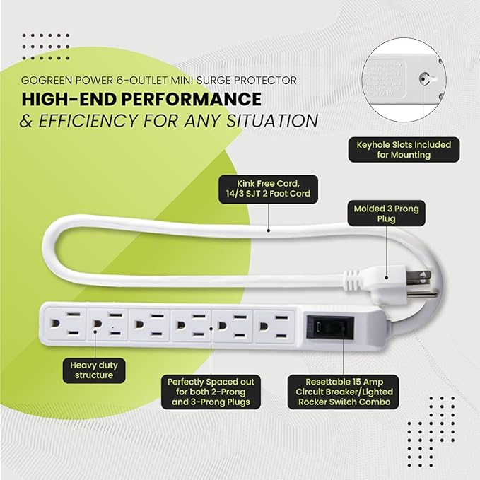 Go Green Power 6-Outlet Mini Surge Protector, 90 Joules, Circuit Breaker, Mountable, White – Ideal for Computers & Home Appliances