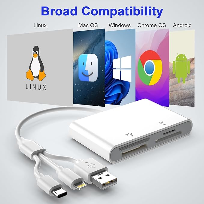 Memory Stick Pro Duo Adapter for iPhone/Android/PC, 4 in 1 SD/TF/MS/XD Picture Card Reader, Memory Card Reader Lightning/USB/USB-C OTG Adapter, Memory Stick Pro Duo Reader for Sony Plug & Play