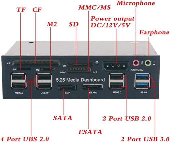 TCC-QL5E 5.25 Inch PC Multifunction Dashboard Media Front Panel, with SATA e-SATA Dual USB 3.0 6 Port USB 2.0 Audio Ports and Five-in-one Card Reader
