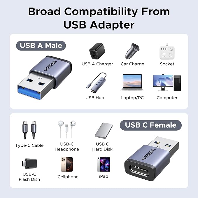 UGREEN USB to USB C Adapter & USB C to USB Adapter Combo 4-Pack, 10Gbps Type C USBC Adapter Compatible with MacBook, iPhone 17/16/15, iPad, Samsung Galaxy, Apple Watch