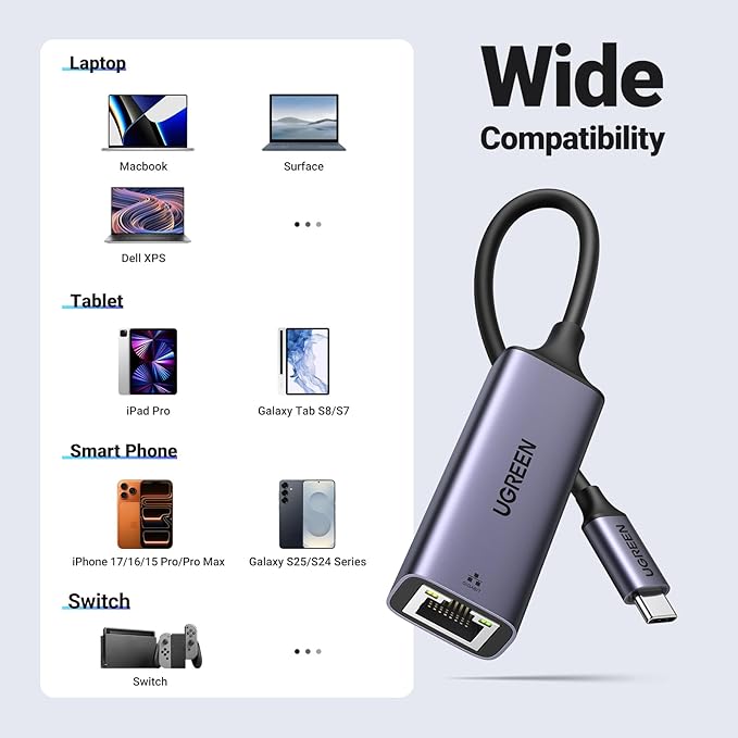 UGREEN USB C to Ethernet Adapter, Plug and Play 1Gbps Ethernet Adapter, Aluminum Case, (Thunderbolt 4/3 Compatible) to RJ45 Network Dongle, Compatible for MacBook Pro/Air, iPhone 17 Pro/Max, iPad, XPS