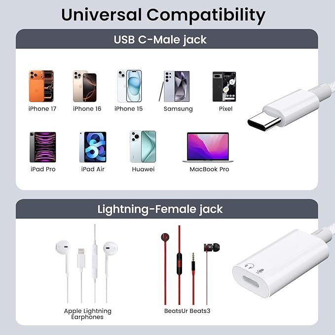 USB C to Lightning Headphone Audio Adapter, USB C Male to Lightning Female Earbuds Audio Adapter Compatible with iPhone 17/Air/16/16e/15 Plus/Pro/Max/15, iPad Pro, iPad Air 6/5/4, MacBook (No Charge)