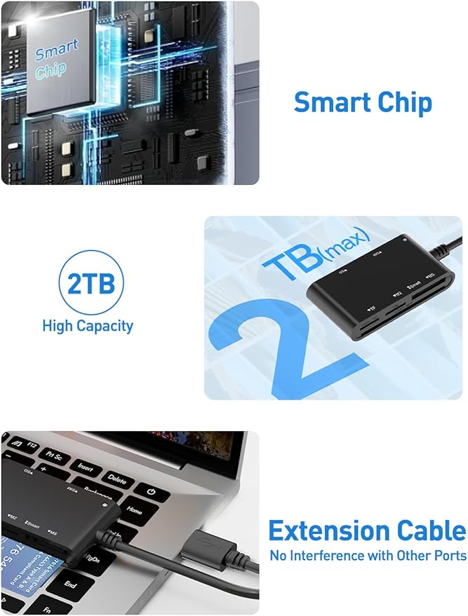 SIM Card Adapter for Computer - 7 in 1 CAC Smart Card Reader Military, MS Pro Duo/SD/TF/M2/ID/IC/PIV/SIM Card Reader, Memory Stick Pro Duo Adapter SIM Card Reader for Computer,PC,Windows,Linux,MacOS