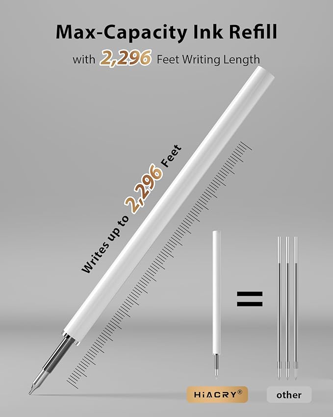Hiacry 8 Pcs Gel Ink Pens, 0.7mm Fine Point for Smooth Writing Journaling Aesthetic Pens, Black Quick-Dry Long Lasting Fidge Pens, Cute School Office Supplies Gifts for Women （Vintage Black Ink）
