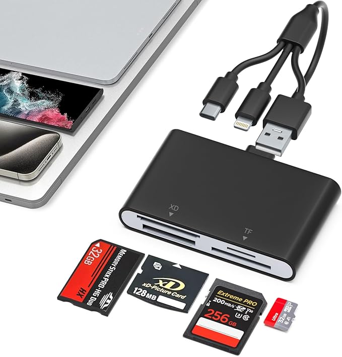 Memory Stick Pro Duo Adapter - 4-in-1 Multi Memory Card Reader for SD/Micro SD/MS/XD-Picture-Card, Sony Cybershot Memory Card with Lightning/USB-C/USB-A for iPhone 17/16/15/iPad/Android/PC/MAC