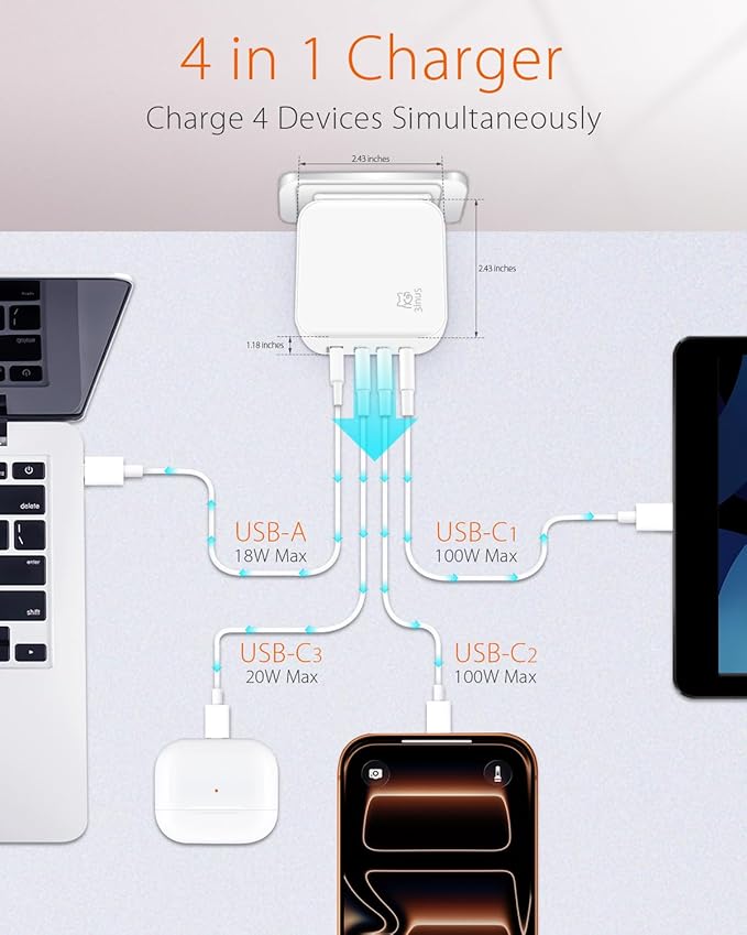 3inuS 100W USB C GaN Wall Charger for Smart Phone 17/16 Pro/Pro Max/Plus, Plug Foldable 4-Port PD USB-C Charger with Traveller Adapters, use for Tablet, Mac Book Laptops etc.