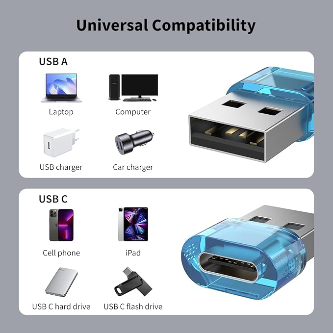 20Packs USB C to USB Male Adapter,USBA to Type C Super Fast Charging Transfer and OTG Function, USBA to C Adapter Compatible with iPhone15/16/17 Plus Pro Max/iPad Pro Air 4 Mini 6 Almost USB Devices