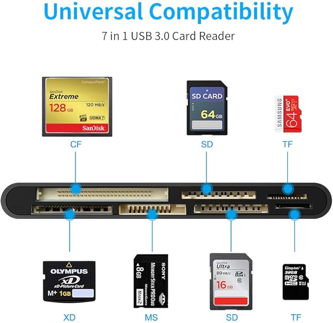 XD Multi Card Reader, SD/TF/CF/Micro SD/XD/MS 7 in 1 USB3.0 Fast 5Gbps Memory Card Reader/Writer/Hub for SD SDXC SDHC CF CFI TF Micro SD Micro SDXC Micro SDHC MS MMC UHS-I Cards,Windows/Linux/Mac OS
