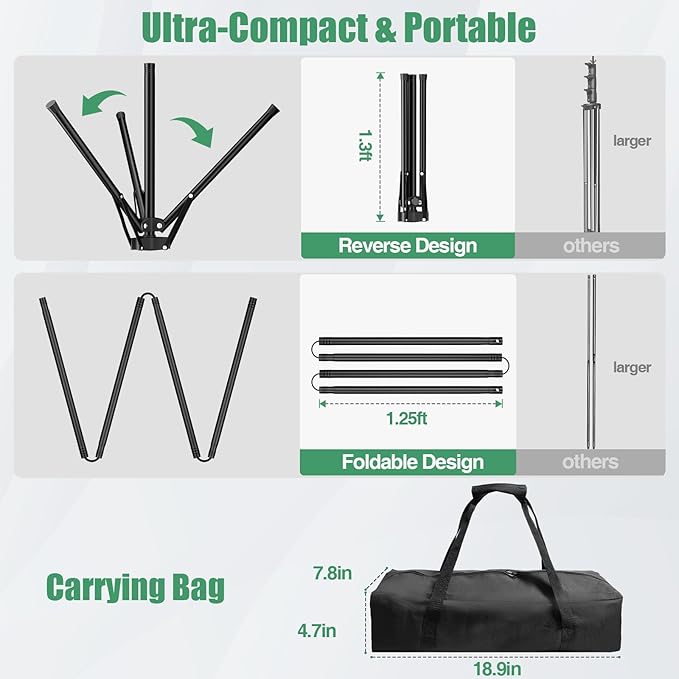 Green Screen Backdrop Kit, 5×7ft Portable Greenscreen Background with Adjustable T-Shaped Stand, 5 Clamps, Carrying Bag for Parties, Streaming, Photography, Zoom, Gaming, Video Studio