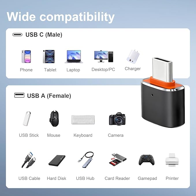 6 Pack USB C to USB Adapter, USB C Male to USB 3.0 Female OTG Adapter for iPhone 17/16/15, Mac, iPad, Samsung Galaxy S24 S25, Notebook, and More Type C Devices, Black