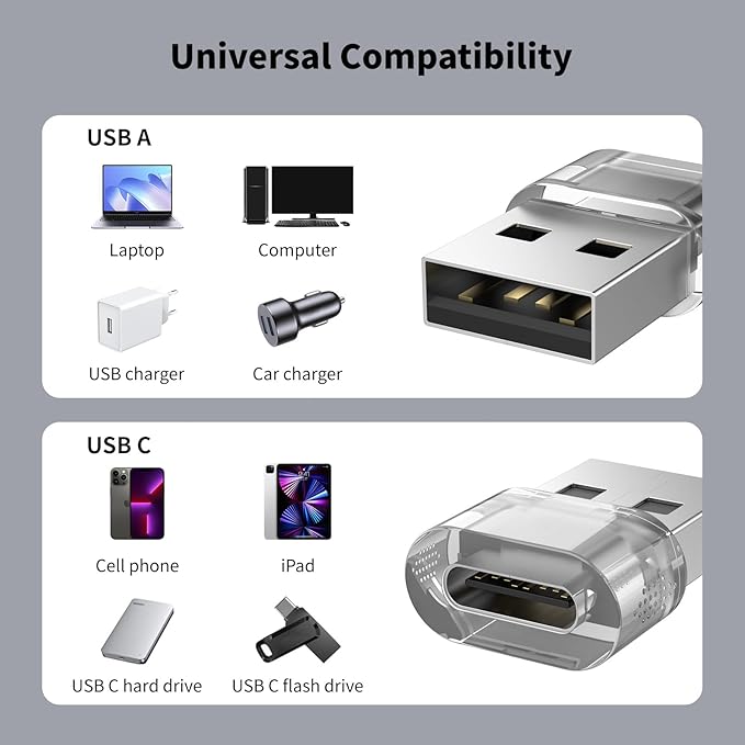 10 Pack USB to USB C Adapter,USB C Female to A Male Charger Converter Compatible with Apple Watch,iPhone 15 14 13 12 Pro Max Plus,Note,iPad 9 10 Air 5 Mini 6,Galaxy Pixel and etc.(Clear)