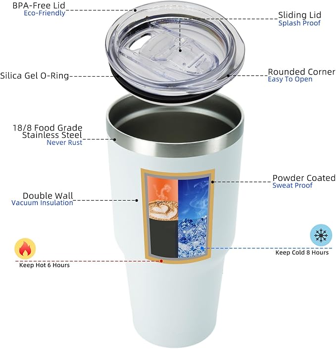 BJPKPK 30oz White Stainless Steel Tumbler With Lid And Straw Reusable Insulated Coffee Travel Thermal Tumblers Cup
