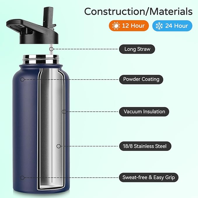 DOMICARE 32 oz Insulated Water Bottle, Vacuum Insulated Stainless Steel Sports Water Bottle with Straw Lid & Spout Lid, Leakproof, Reusable - Travel, Camping, Bike, Navy Blue