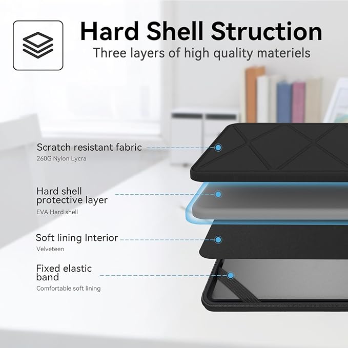 Smatree Hard EVA Protective Sleeve Case Compatible for 14.5 inch ASUS Zenbook Pro 14 Duo OLED, for ASUS Zenbook Pro 14 OLED, for ASUS Vivobook S 14 OLED K5404 Laptop and Anti-Shock Bag (X8252T)