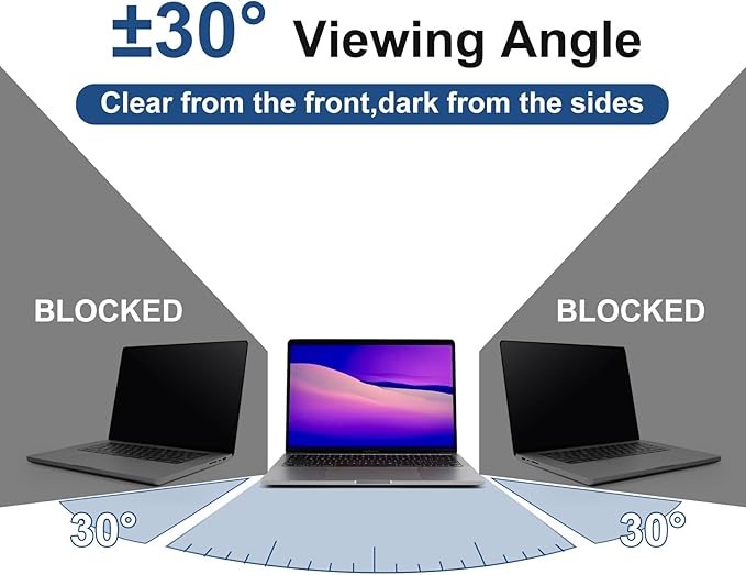 Hoktods 17.3 Inch 16:9 Laptop Privacy Screen Filter, Computer Monitor Privacy Shield, Anti Scratch Anti Spy Anti Glare Blue Light Screen Protector