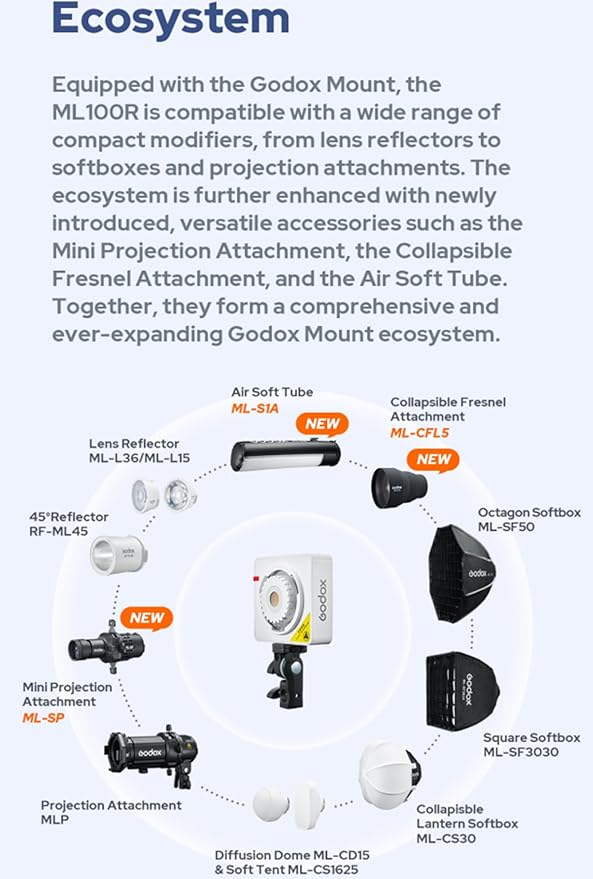 Godox ML100R 110W RGB LED Video Light, with Interchangeable 15° Reflector/1800-10000K CCT/14 Cinematic FX Effects/Multiple Power Options/Supports App Control,for Filming/Live Streaming etc.