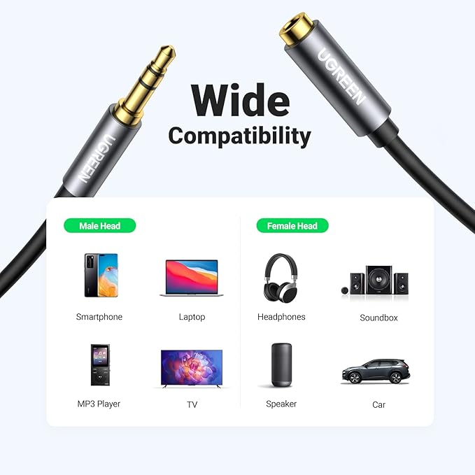 UGREEN Headphone Extension Cable 3.5mm Extension Gold Plated Aux Cable Audio Stereo Jack Male to Female TRS Cord Extender Compatible with iPhone iPad Phones Tablets Media Players, 10FT