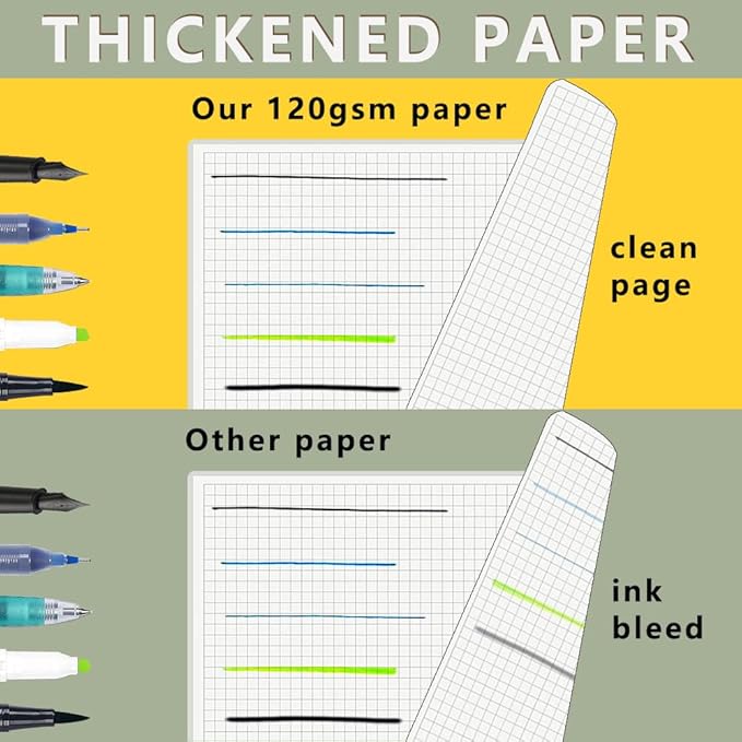 WRENBEN Graph Paper Spiral Notebook 8.5 x 11 Inches 240 Pages, A4 Grid Journal with 120gsm Thick Graphing Paper, Large Math Notebook 1/5 Inch Squares with Water-proof PVC Cover (3 Pack, A4)