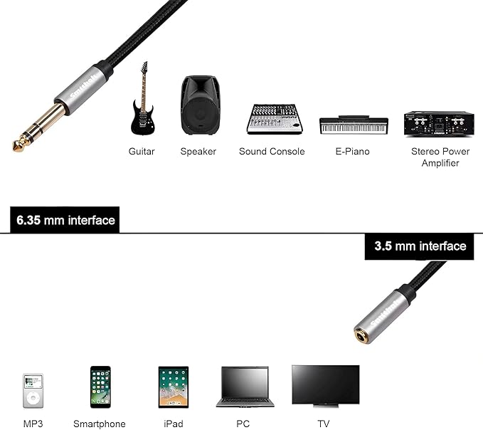 Smithok 2 Pack, 1/4 inch to 3.5mm Headphone Adapter TRS 6.35mm 1/4 inch Male to 3.5mm 1/8 inch Female Stereo Jack Audio Adapter for Amplifiers, Guitar, Keyboard Piano, Headphones - 12inch/30CM