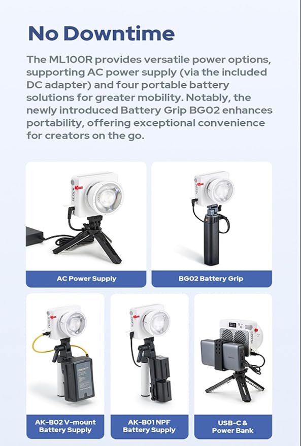Godox ML100R 110W RGB LED Video Light, with Interchangeable 15° Reflector/1800-10000K CCT/14 Cinematic FX Effects/Multiple Power Options/Supports App Control,for Filming/Live Streaming etc.