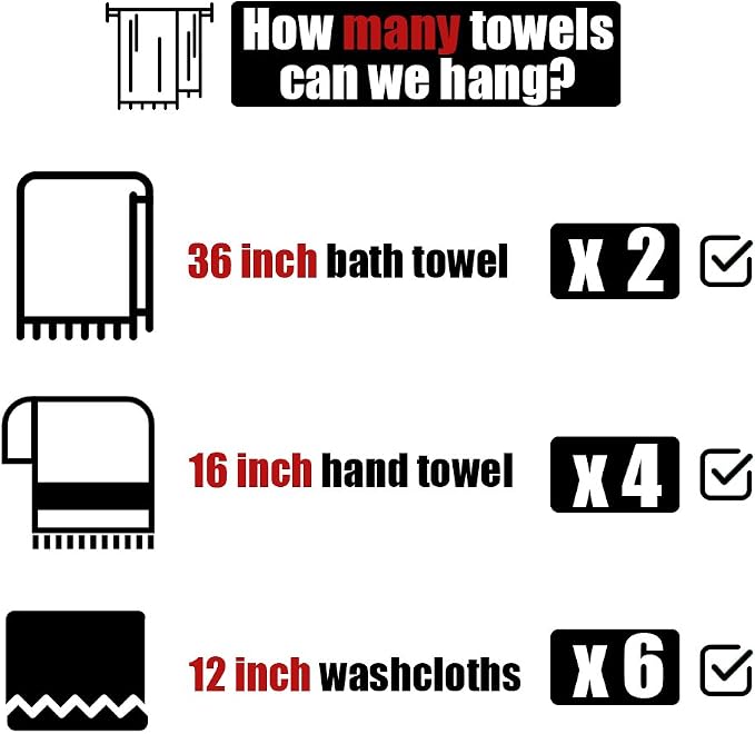 JQK Double Bath Towel Bar, Oil Rubbed Bronze 39 Inch 304 Stainless Steel Thicken 1mm Towel Rack for Bathroom, Towel Holder Wall Mount, Useable Length 36 Inch TB100L36-ORB