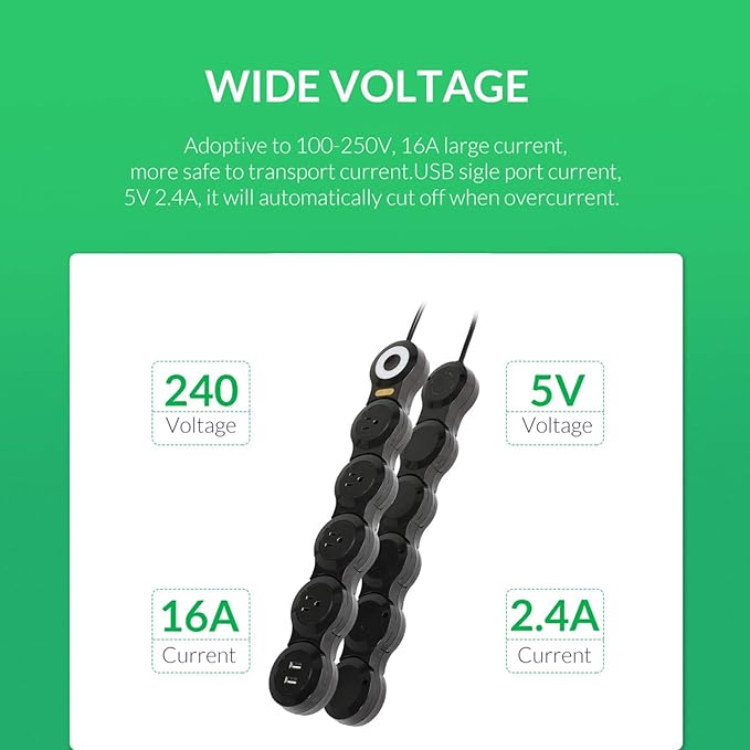 Deformation Power Cord for Large Plug Charger Socket -Flat Plug Power Strip with 2 USB Ports and 4 Multi Outlets, with 6.5FT Extension Cord