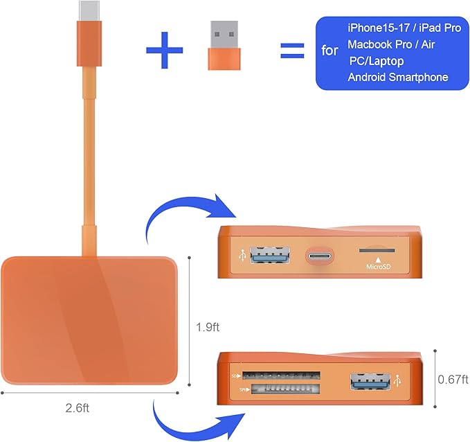 SD Card Reader, 5 in 1 USB-C & USB Card Adapter with SD/MicroSD/MS and Dual USB-A Ports Memory Card Reader for iPhone 17/16/15 Pro Max iPad MacBook Pro/Air M4/M3 Android Phone/Tablet PC (Orange)
