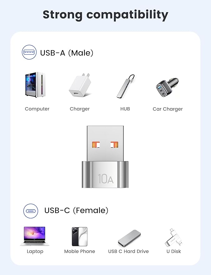 10Pack 200W USB C to USB Adapter, with Fast Charging & 480MB Data Transfer, USB C Converter for Apple Watch Ultra iWatch Series 8 7,iPhone 16 15 Plus Pro Max,Silver
