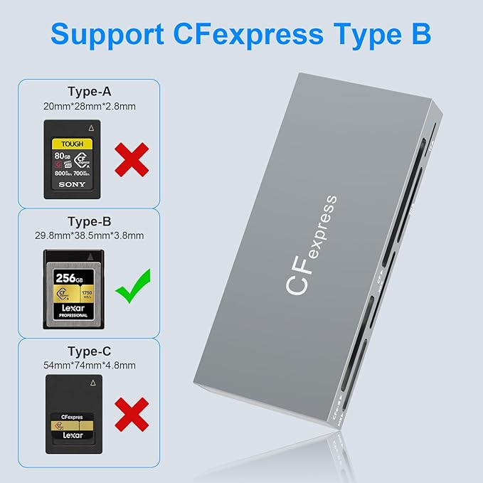 CFexpress Type B Card Reader, 6-in-1 USB 3.2 10Gbps CFexpress Card Reader Adapter for CFexpress Type B/SD/TF/MS/XD/CF Memory Card, CF Express Card Reader Read 6 Cards Simultaneously