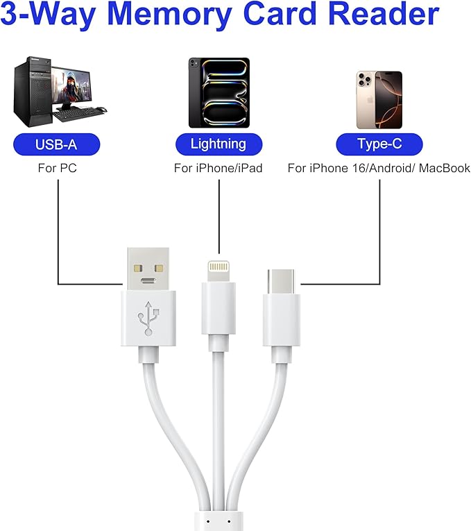 XD Card Reader, 3-in-1 SD/TF/XD Card Adapter - Lightning + USB A + USB C SD Card Reader Plug & Play, OTG Memory Card Reader for iPhone 17/16/15/14/iPad/PC/Android