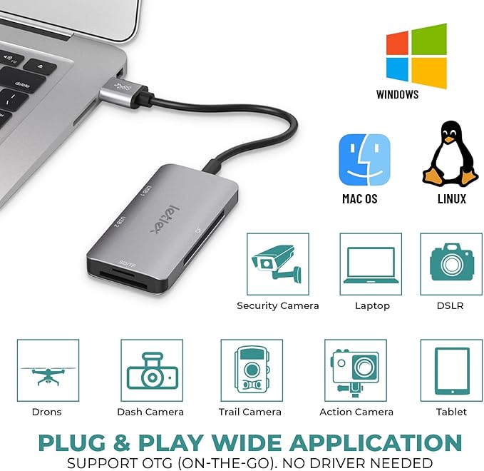 All in One Multi Card Reader Hub with USB A 3.0 Male Connector – USB 3.0 Ports with SD CF TF Card Readers – 480 Mbps Card Reader Hub – Super Fast 5 Gbps USB Ports – for Laptop, Desktop, PC