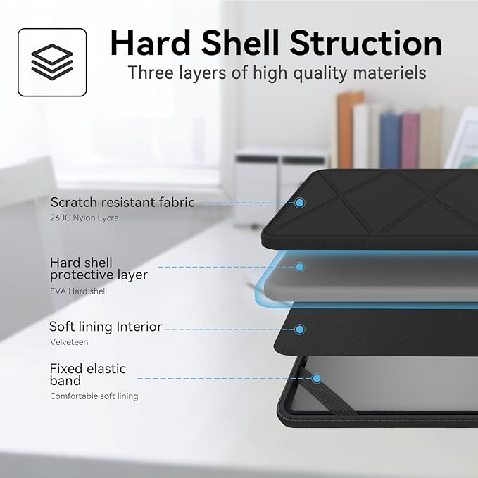 Smatree Hard EVA Protective Sleeve Case Compatible for 15.6 inch ASUS ExpertBook B2 B2502C Laptop, for 15.6 inch ASUS ExpertBook B2 Flip B2502F Anti-Shock Notebook Bag (X8289)