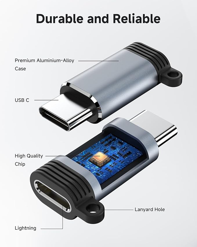 Lightning to USB C Adapter 2 Pack, Fast Charging & Data Sync for iPhone 15/16/17 Pro/Pro Max, Charger Adapter Accessory (Not for Audio/OTG)