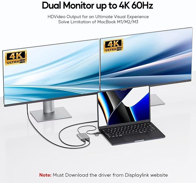PULWTOP Displaylink Adapter, USB C to HDMI Adapter with Dual Monitor for Mac M1/M2/M3/M4, USB C to Dual HDMI for MacBook, Laptops, iMac, Driver Required