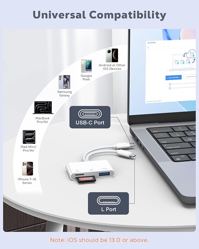 MoKo SD Card Reader for iPhone/iPad, USB C Memory Card Reader with SD/TF Card Slots USB OTG Camera Adapter, USBC Dual-Connector to Micro SD/SD/USB3.0 Card Reader for iPhone/iPad/MacBook/Samsung/Google